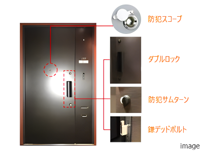玄関ドアのセキュリティ参考写真｜ザ・パークハウス日本橋大伝馬町