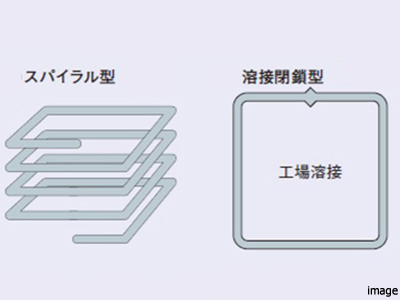 粘り強い配筋方法｜ザ・パークハウス日本橋大伝馬町