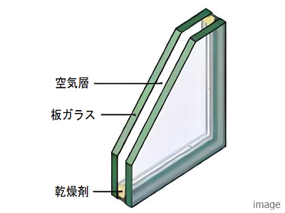 ガラス｜ザ・パークハウス日本橋大伝馬町