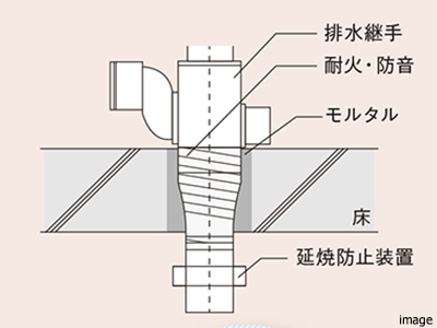 断面概念図｜ザ・パークハウス日本橋大伝馬町